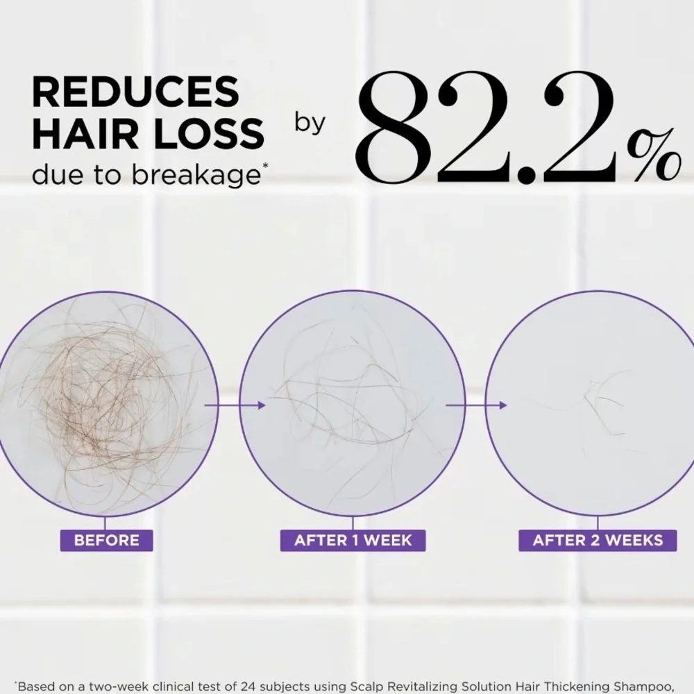 Dr. Groot Hair Thickening Conditioner